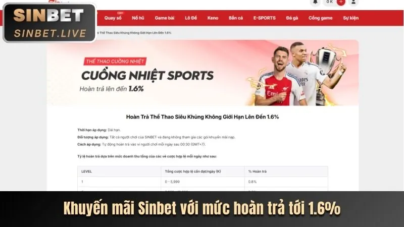 Bước 2: Nhấn nút Đăng Nhập